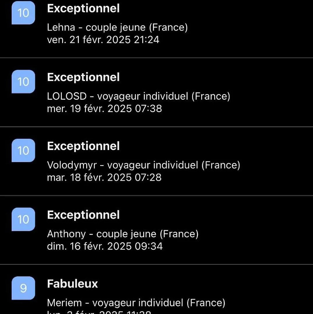 Le Petit Carlthon Appart Cannes 0*,